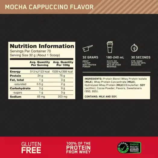 モカカプチーノ味の栄養成分表示